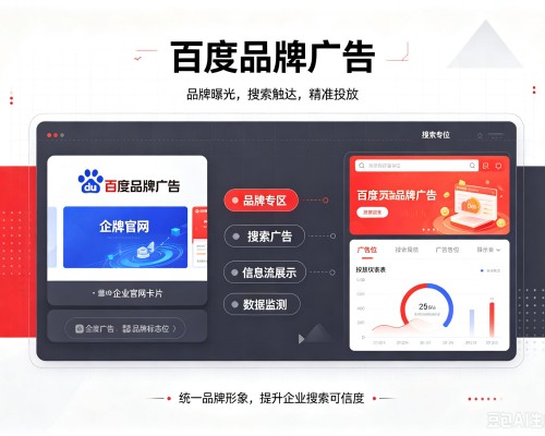 永平百度品牌广告